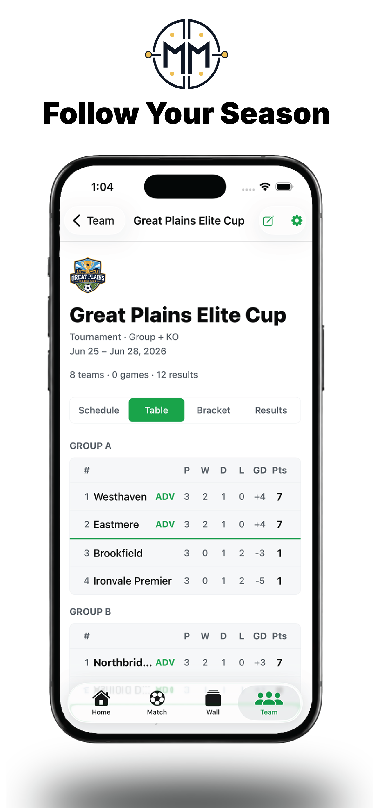 Matchday Manager tournament screen showing group standings for the Great Plains Elite Cup.