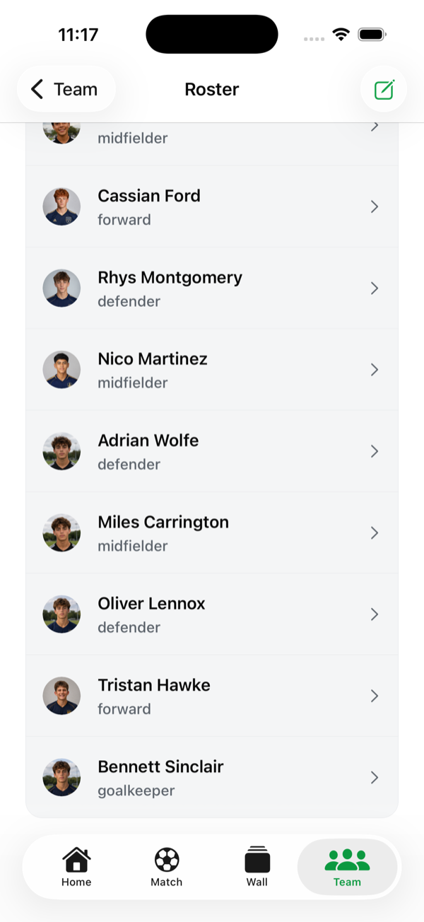 Team roster: players with photos and positions.